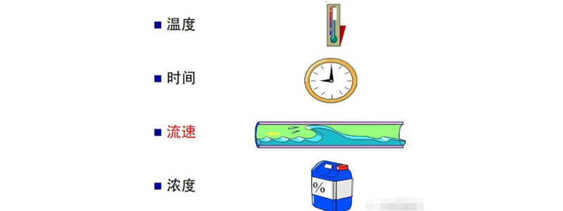 CIP清洗的影響因素