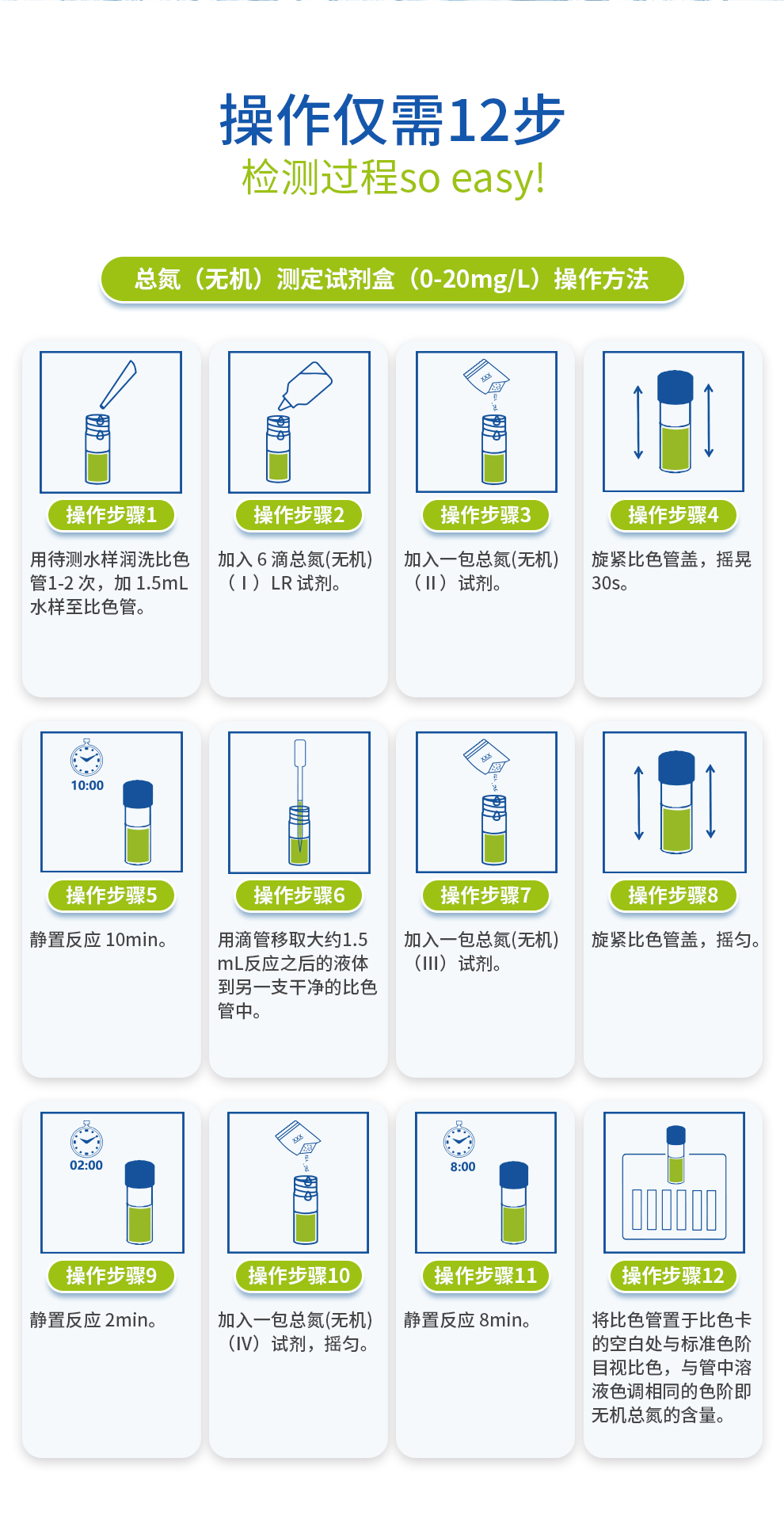 總氮（無(wú)機(jī)）測(cè)定試劑盒（0--20mg/L)的操作步驟