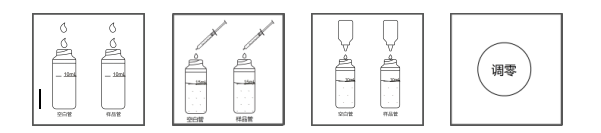 總硬度CP HR試劑操作步驟