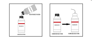 余氯/總氯指示劑混合填充操作步驟圖2