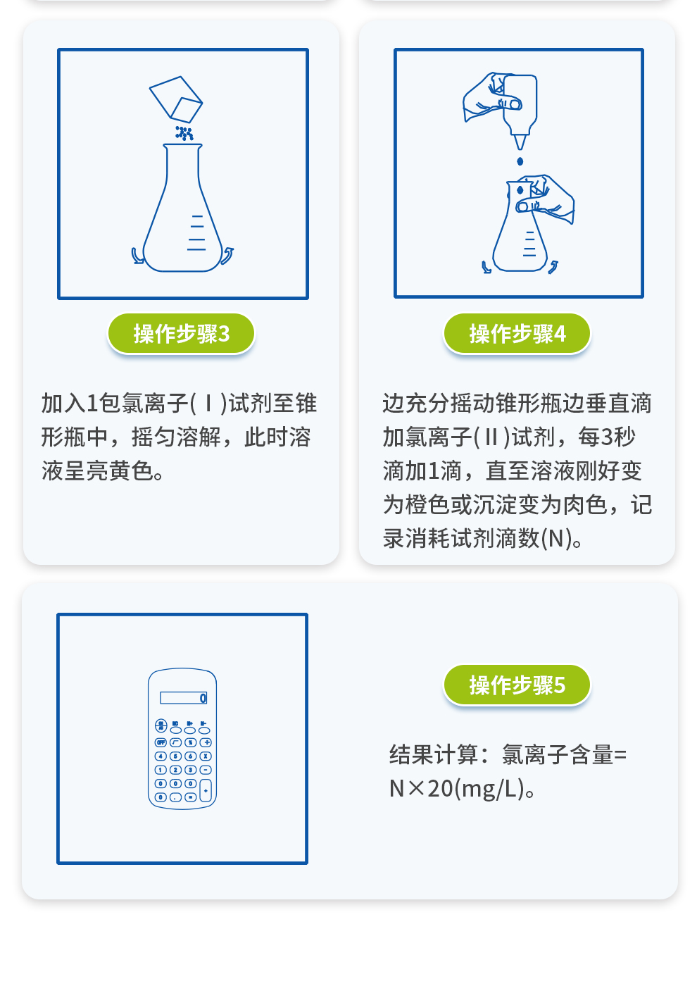 氯離子測定試劑(20-400mg/L)測定步驟圖2