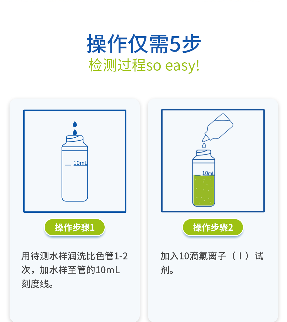 氯離子測(cè)定試劑盒（0-50mg/L)測(cè)定步驟圖1