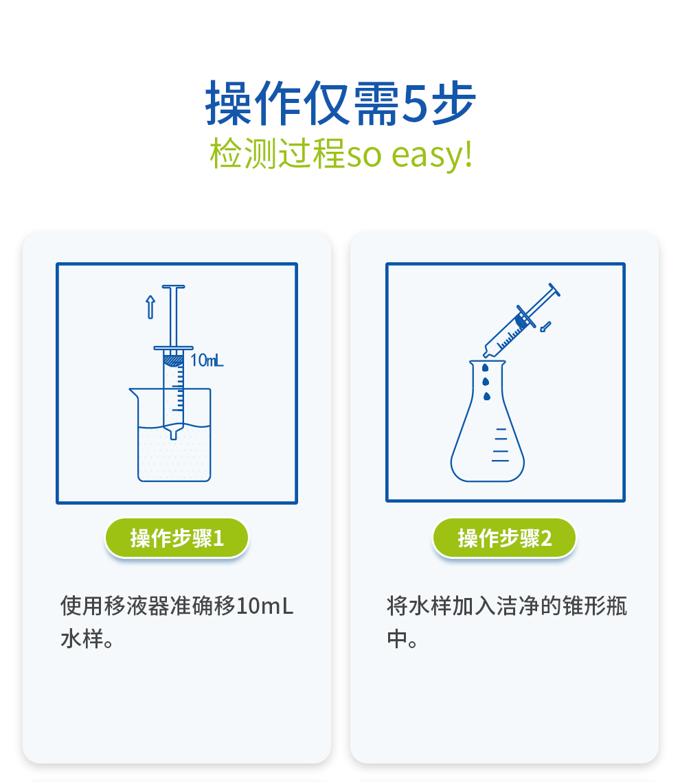 總硬度測(cè)定試劑盒 10-200mg/L測(cè)定步驟圖1