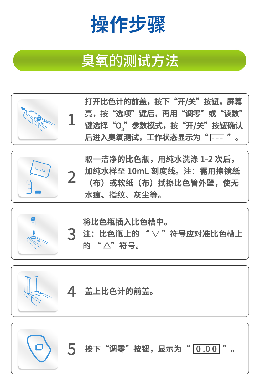 臭氧測定步驟