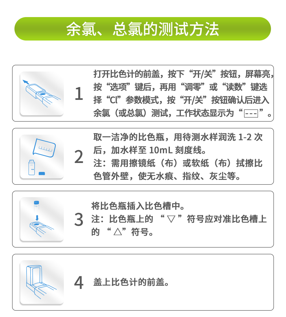 總氯余氯測定步驟