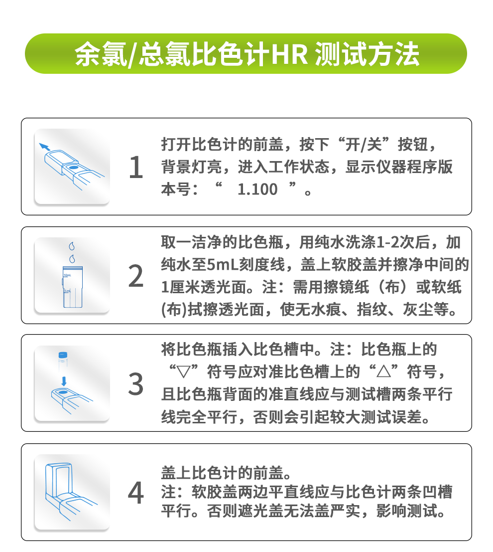 余氯/總氯比色計(jì) HR 測(cè)試方法1