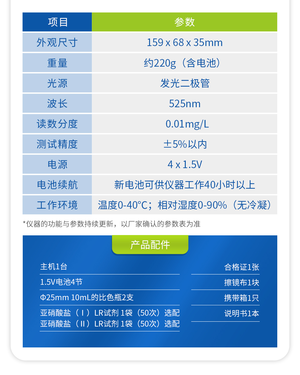 亞硝酸鹽比色計(jì)技術(shù)規(guī)格