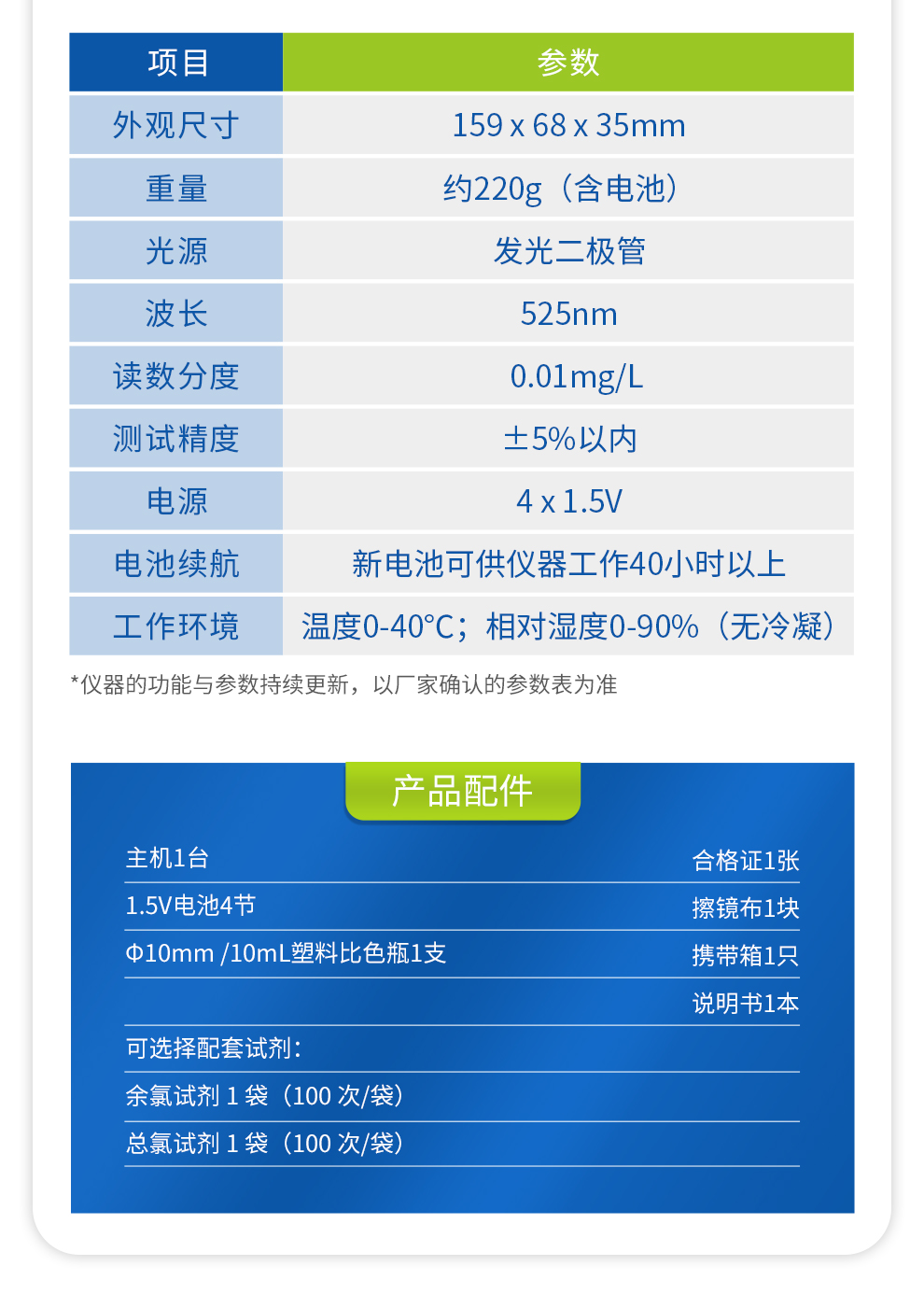 余氯/總氯比色計(jì) 0.10 -10.00mg/L HR 技術(shù)規(guī)格