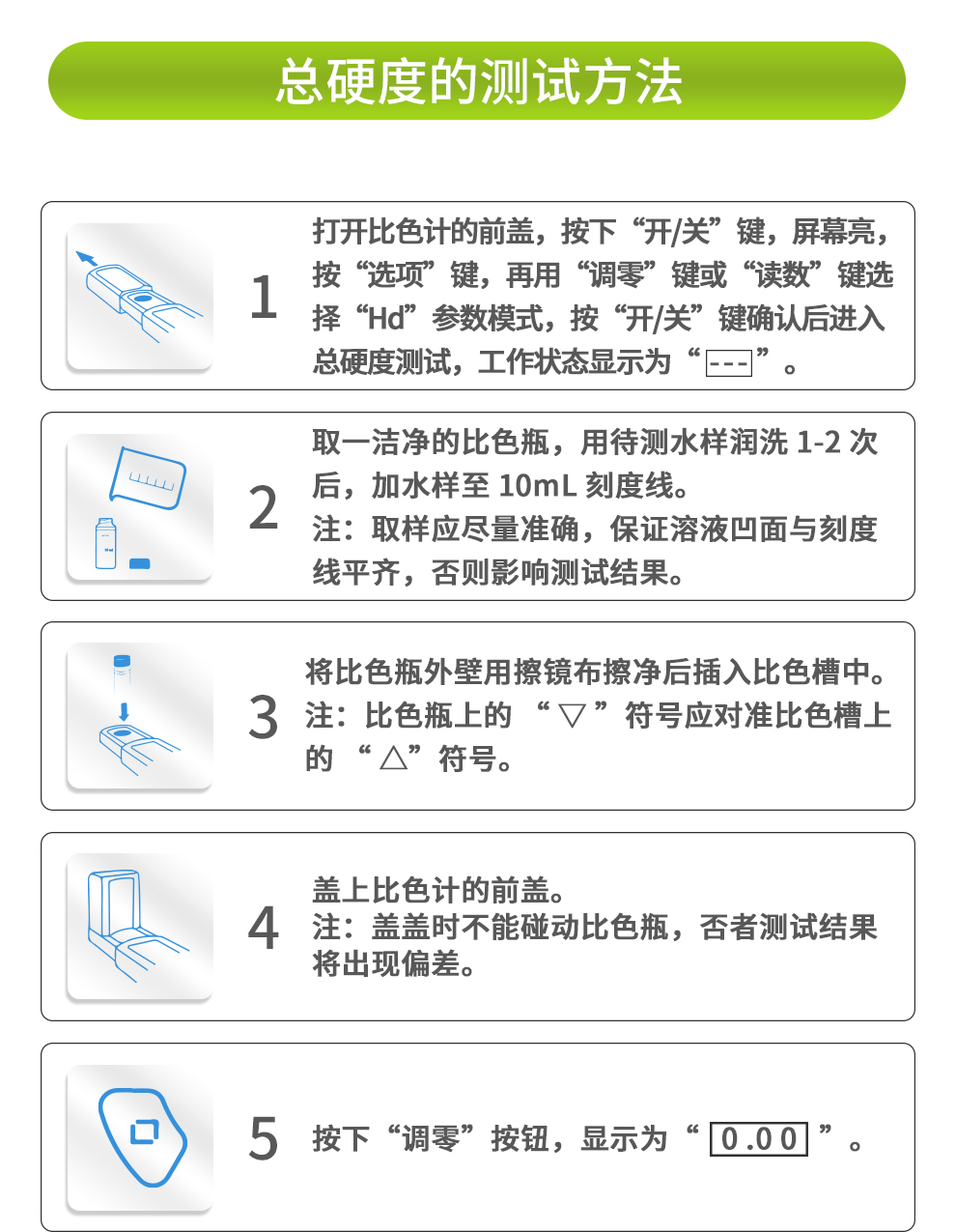 總硬度測試方法