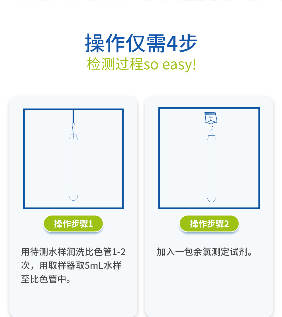 余氯測定試劑 0.1-10mg/L測定步驟