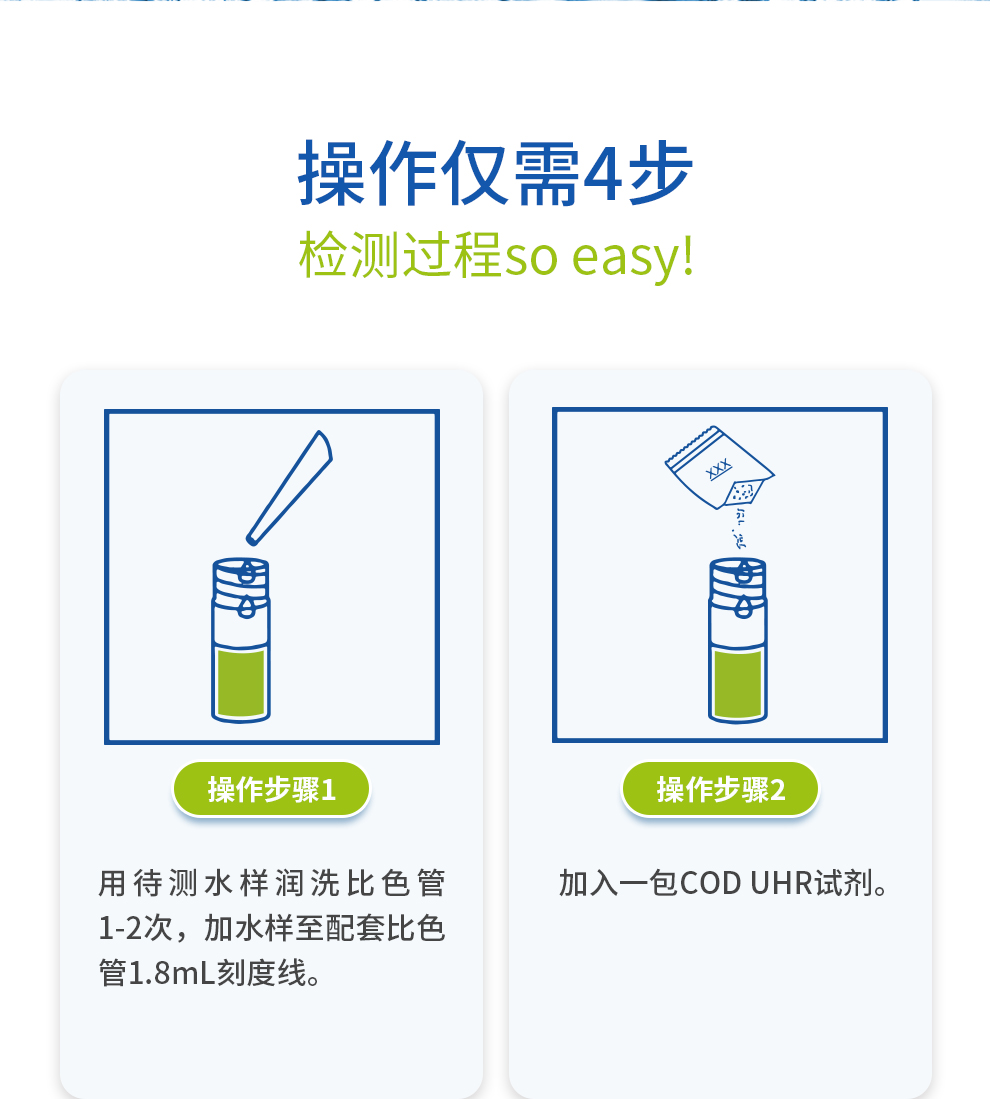 COD測定試劑盒 0-1000mg/L操作步驟